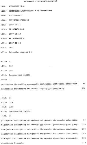 Промоторы lactococcus и их применение: (патент 2495129)