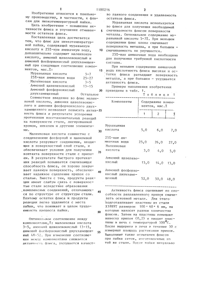 Флюс для низкотемпературной пайки (патент 1180216)