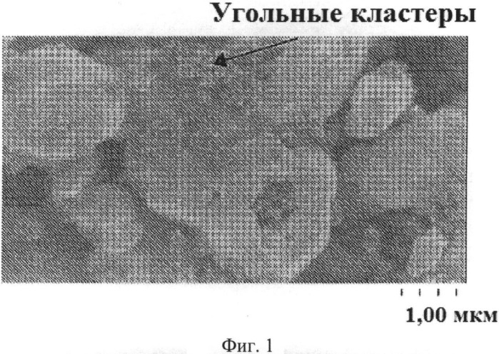 Диэлектрический материал с нелинейной диэлектрической проницаемостью (патент 2540412)