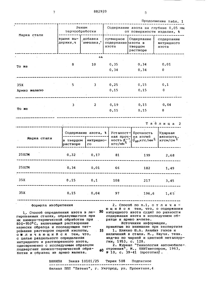 Способ определения азота в легированных сталях (патент 882920)