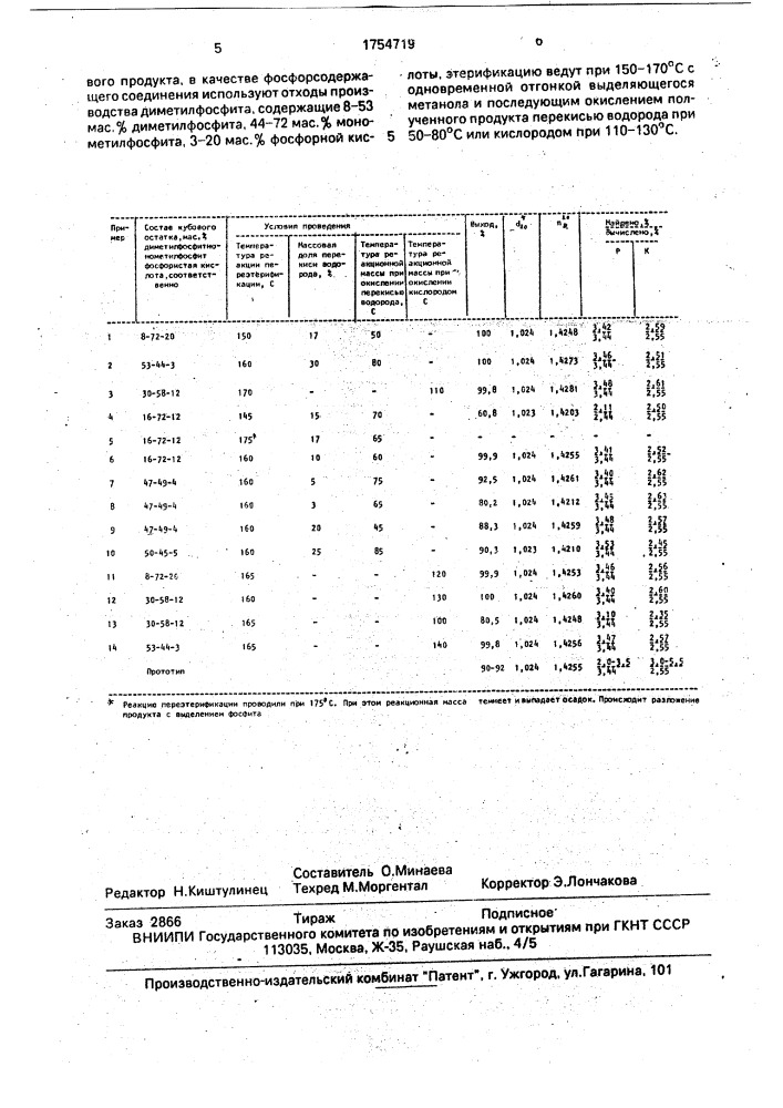 Способ получения калиевой соли ди- (алкилполиэтиленгликолевого) эфира фосфорной кислоты (патент 1754719)