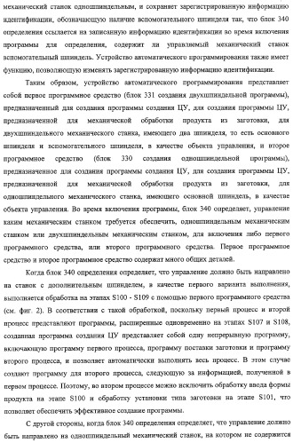 Способ автоматического программирования и устройство автоматического программирования (патент 2328033)