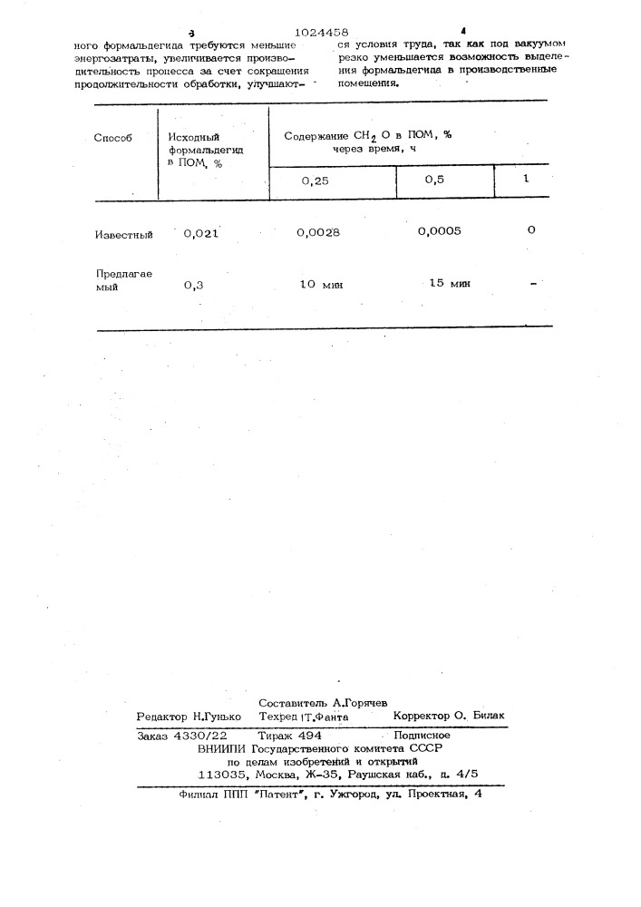 Способ очистки полиоксиметиленов (патент 1024458)