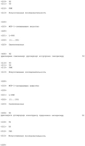 Нуклеиновые кислоты, связывающиеся с мср-1 (патент 2518330)