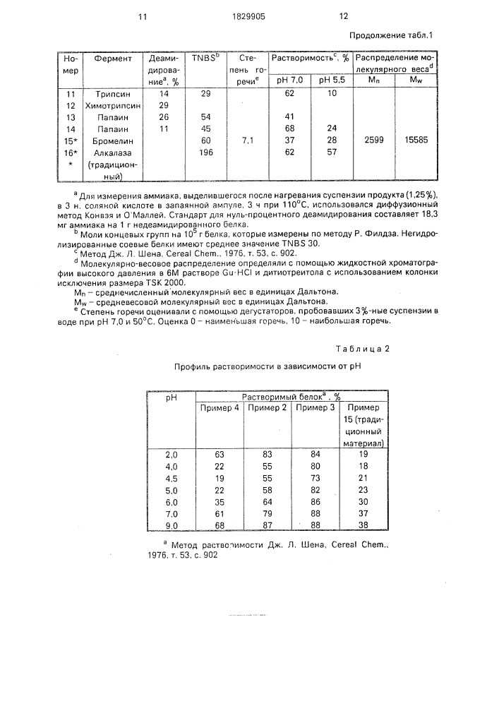 Способ обработки соевого белкового продукта, содержащего нерастворимую белковую фракцию (патент 1829905)