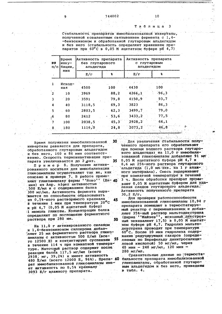 Способ получения иммобилизованных ферментов (патент 744002)