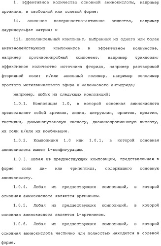 Средство для ухода за полостью рта и способы его применения и изготовления (патент 2481820)