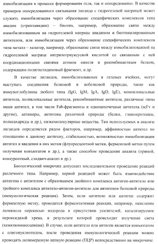 Биологический микрочип для множественного параллельного иммунологического анализа соединений и способы иммуноанализа, в которых он используется (патент 2363955)