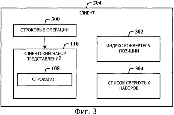 Постраничное разбиение иерархических данных (патент 2507574)