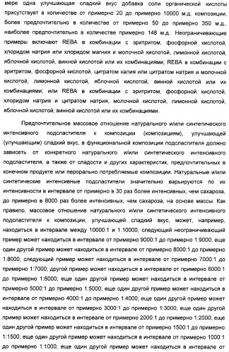 Композиция интенсивного подсластителя с антиоксидантом и подслащенные ею композиции (патент 2424734)