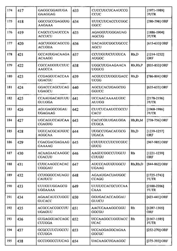 Липосомы с ретиноидом для усиления модуляции экспрессии hsp47 (патент 2628694)