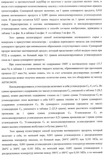 Способы получения неочищенного продукта и водородсодержащего газа (патент 2379331)