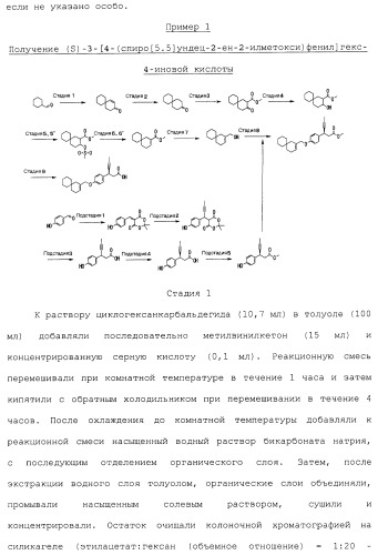 Спиросоединения и их фармацевтическое применение (патент 2490250)