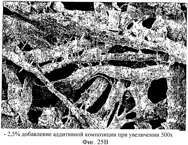 Салфеточные изделия, содержащие полимерную дисперсию (патент 2409720)