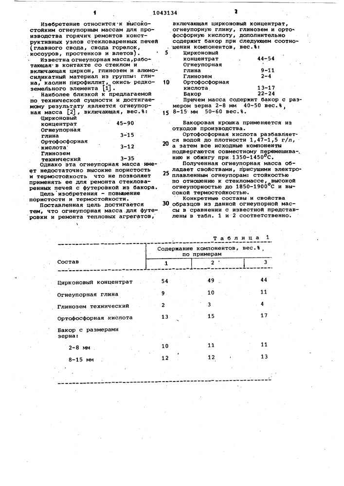 Огнеупорная масса (патент 1043134)