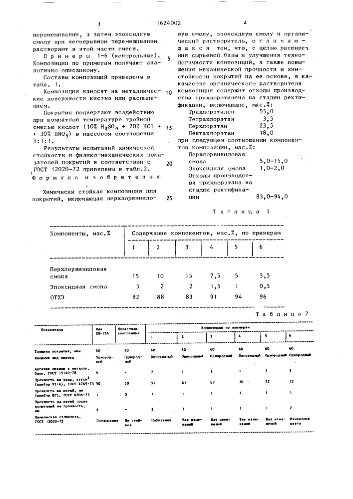 Химически стойкая композиция для покрытий (патент 1624002)