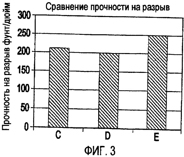 Металлоэластомерный состав (патент 2363710)