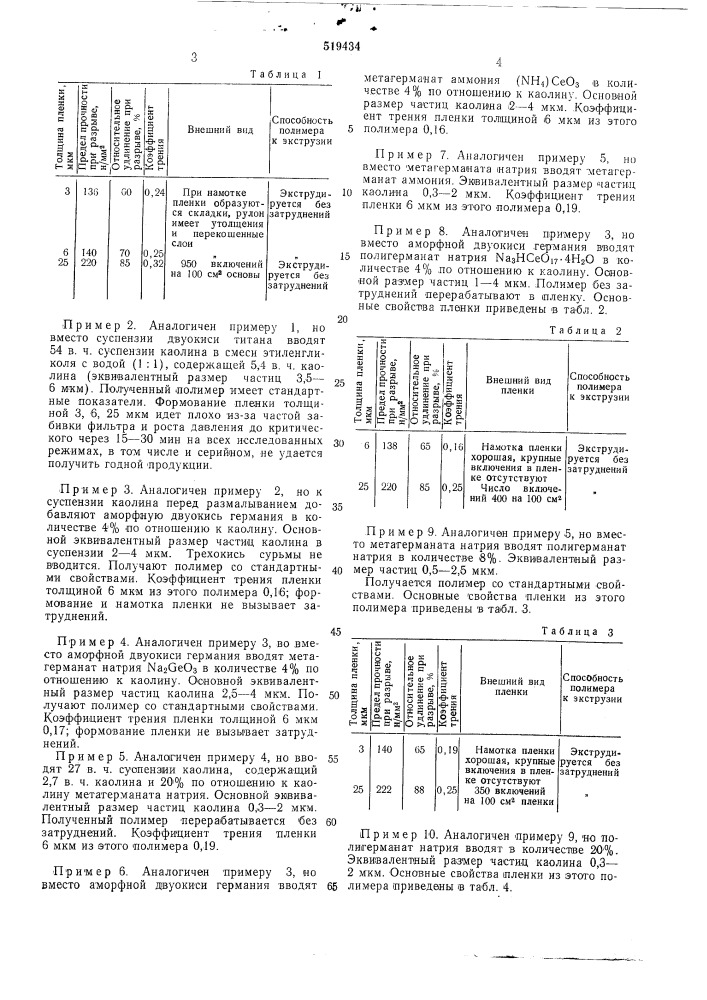 Способ получения сложного полиэфира (патент 519434)