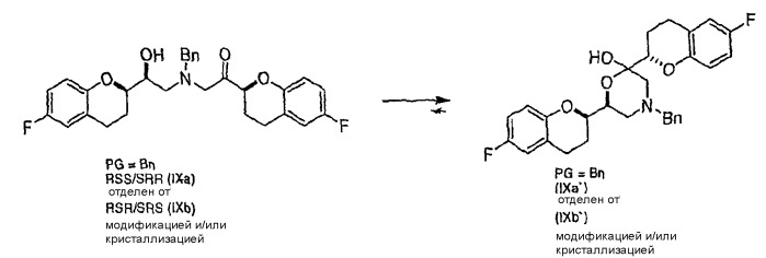 Способ получения рацемического небиволола (патент 2392277)