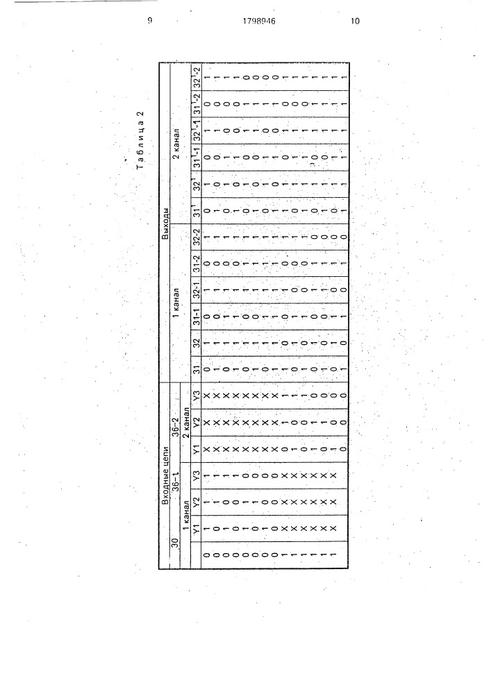 Резервированная вычислительная система (патент 1798946)