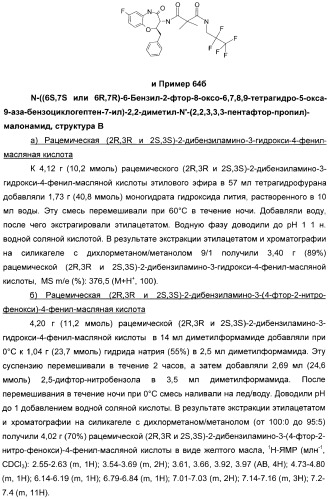 Производные малонамида в качестве ингибиторов гамма-секретазы для лечения болезни альцгеймера (патент 2402538)