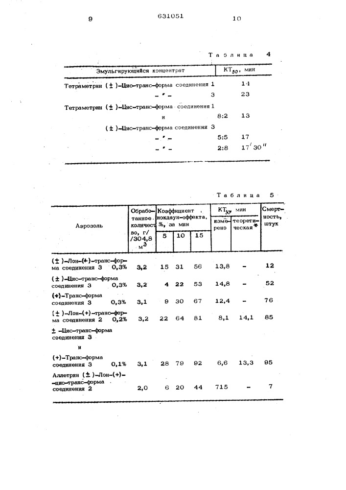 Инсектицидная композиция (патент 631051)