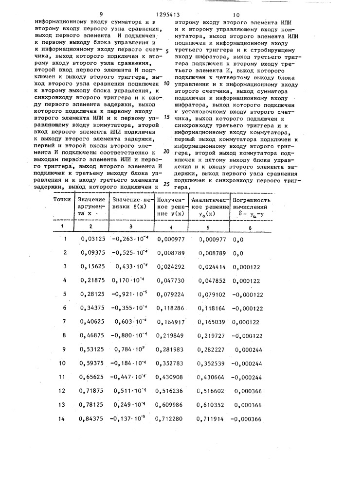 Устройство для решения интегральных уравнений фредгольма второго порядка (патент 1295413)