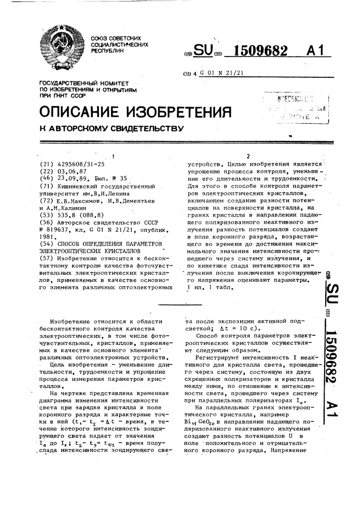 Способ определения параметров электрооптических кристаллов (патент 1509682)