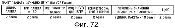 Устройство и способ интерфейса с высокой скоростью передачи данных (патент 2355121)