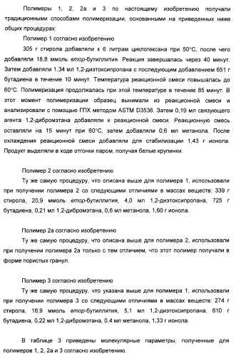 Способ получения композиции битумного вяжущего (патент 2405797)
