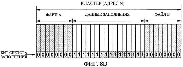 Способ записи и/или воспроизведения, устройство записи и/или воспроизведения и машиночитаемый носитель, хранящий программу, предназначенную для выполнения способа (патент 2321082)