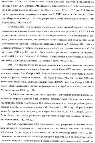 Система управления доступом к сети cdma (патент 2366096)
