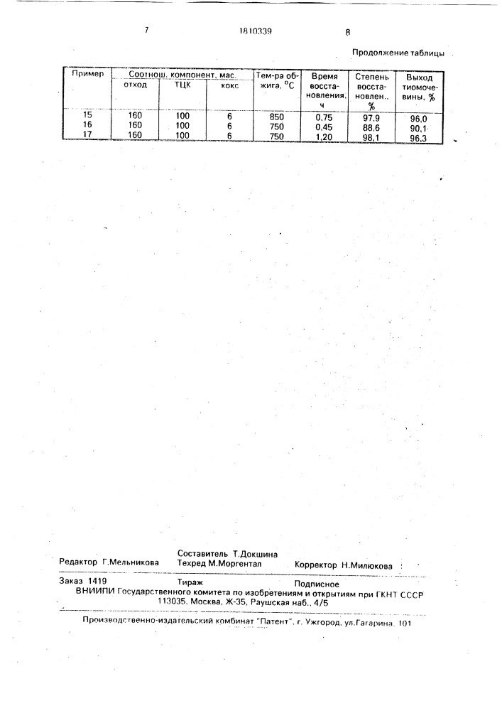 Способ получения тиомочевины (патент 1810339)