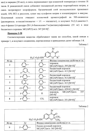 Азотосодержащие гетеробициклические соединения (патент 2398769)