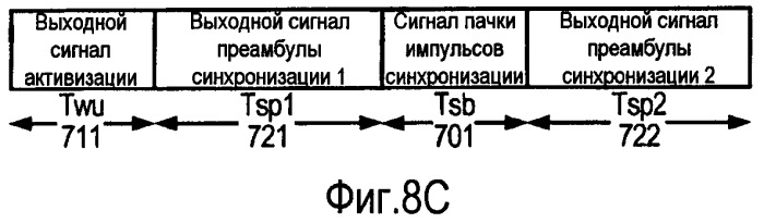 Система и способ внутриполосного модема для передачи данных по цифровым беспроводным сетям связи (патент 2470464)