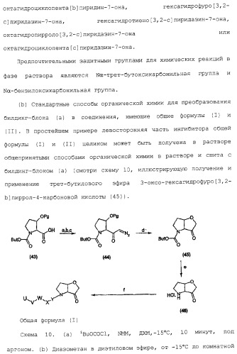 Ингибиторы крузипаина и других цистеинпротеаз (патент 2329266)