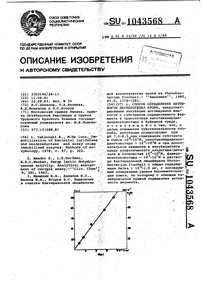 Способ определения активности дегидрогеназ крови (патент 1043568)