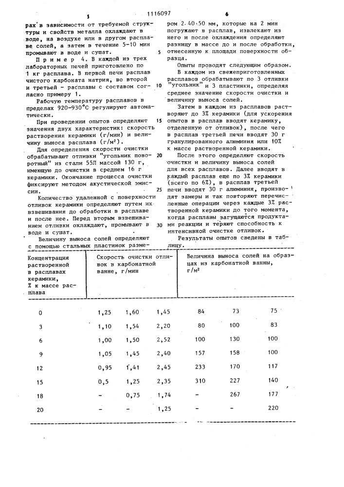 Способ очистки отливок от остатков литейной формы (патент 1116097)