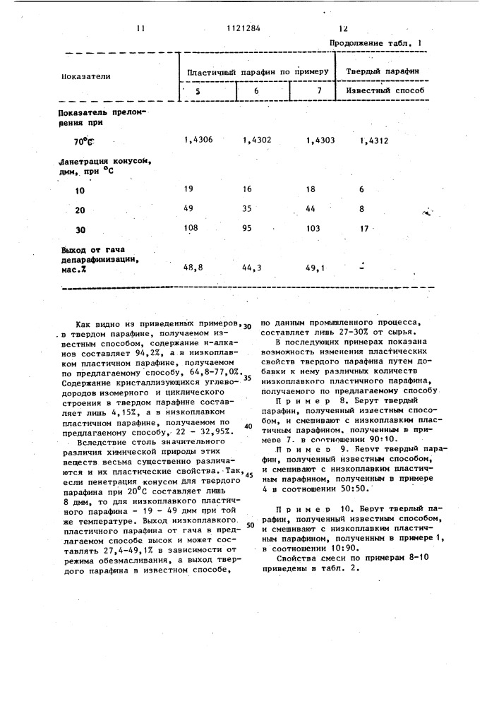 Способ получения пластичных парафинов (патент 1121284)