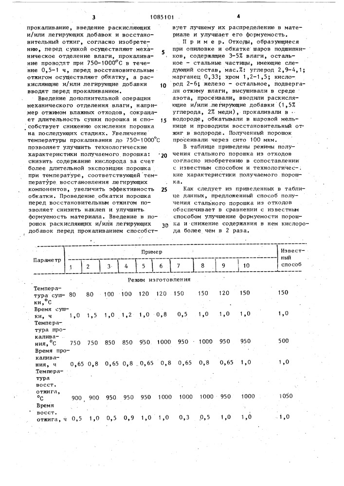 Способ получения стального порошка из отходов (патент 1085101)