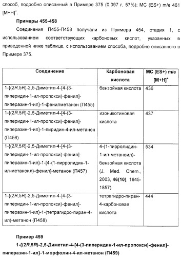 Замещенные пиперазины, (1,4)-диазепины и 2,5-диазабицикло[2.2.1]гептаны в качестве н1-и/или н3-антагонистов гистамина или обратных н3-антагонистов гистамина (патент 2328494)