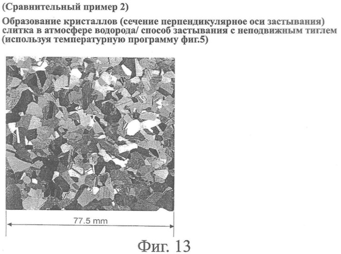 Способ получения слитков поликристаллического кремния (патент 2358905)