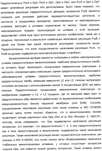 Вакцинные композиции, содержащие липополисахариды иммунотипа l2 и/или l3, происходящие из штамма neisseria meningitidis igtb- (патент 2364418)