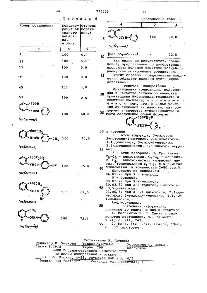 Фунгицидная композиция (патент 795435)