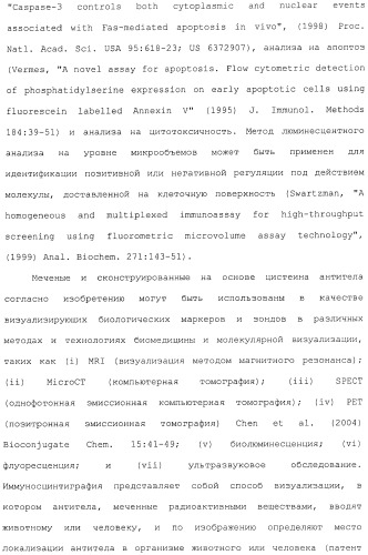 Антитела, сконструированные на основе цистеинов, и их конъюгаты (патент 2412947)