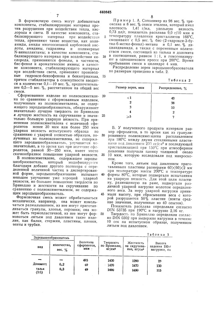 Термопластичная формовочная композиция (патент 440845)