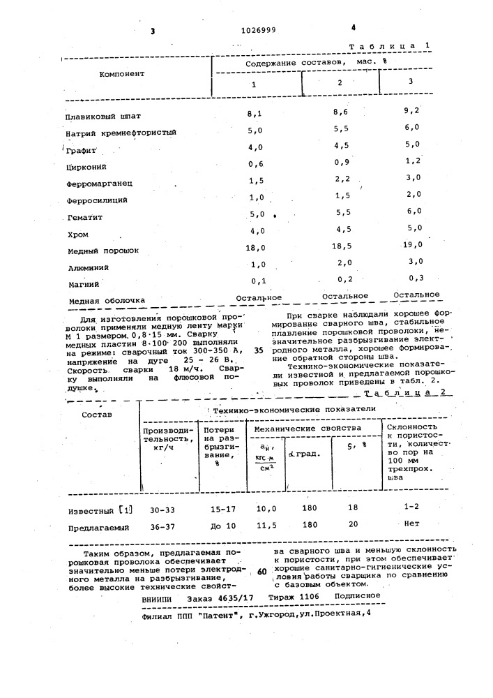 Состав порошковой проволоки для сварки меди с медью и меди со сталью (патент 1026999)
