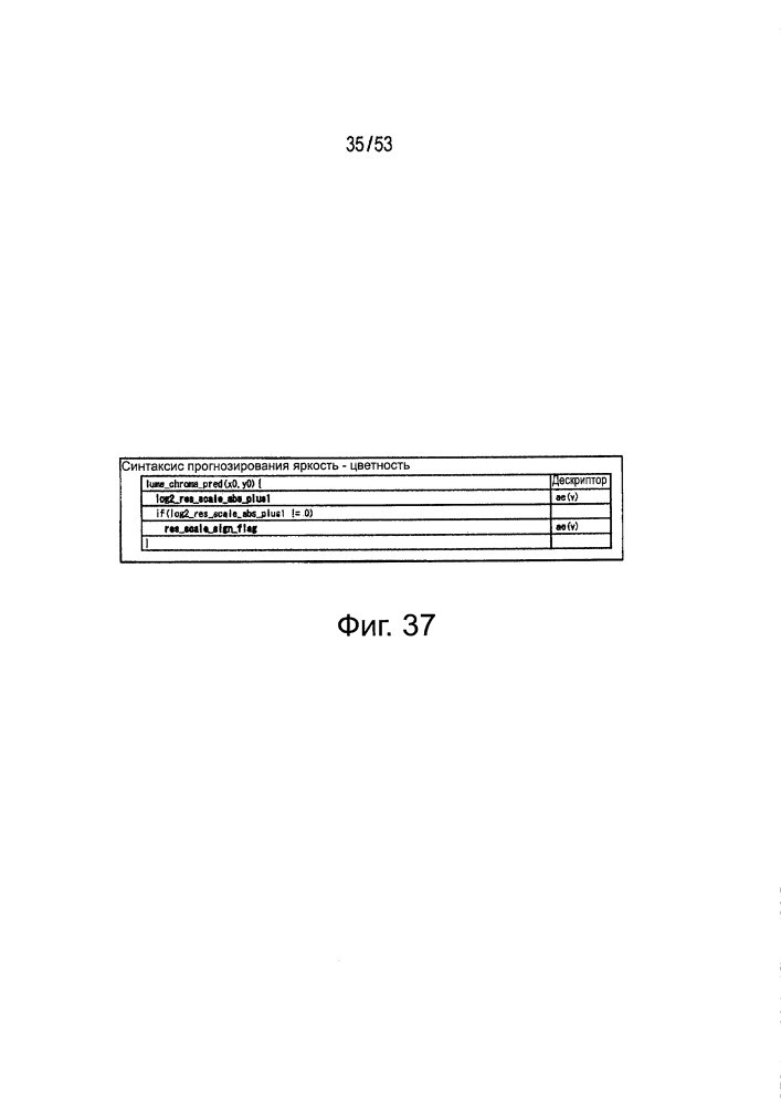 Устройство и способ обработки изображений (патент 2663359)