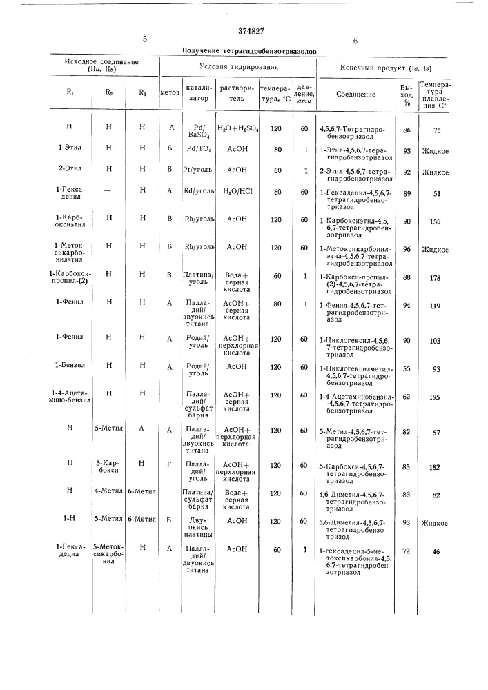 Способ получения 4,5,6,7-тетрагидробензотриазолов (патент 374827)