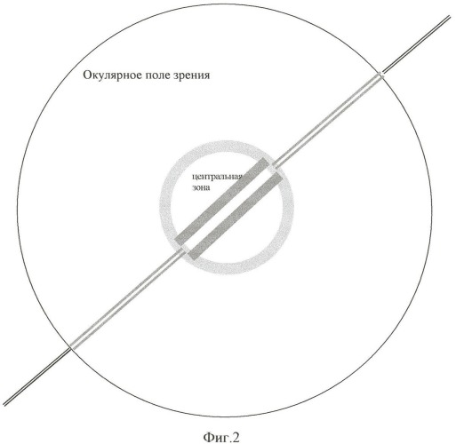 Оптический наблюдательный прибор (патент 2428729)